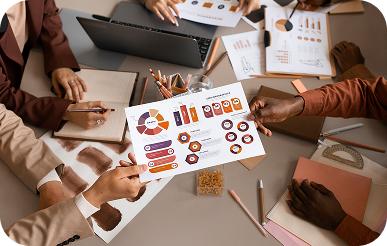 Process driven Activities & Actions